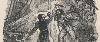Черная Борода: миф о знаменитом пирате