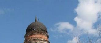 Церковь в ссср: история в фотографиях Храмы не разрушенные во время революции