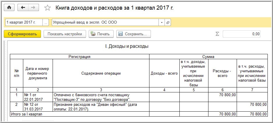 Основные средства расходы при усн. Амортизация основных средств при УСН. Налоговый учет основных средств при УСН доходы. Основные средства при УСН. Амортизация при УСН доходы минус расходы.